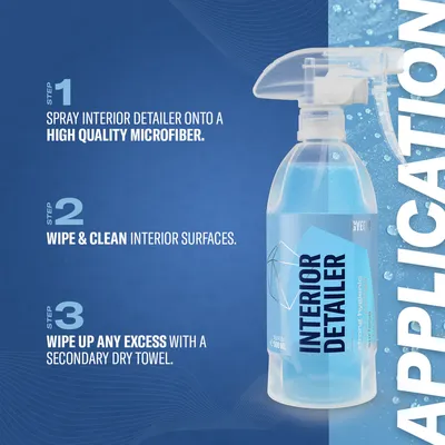 נוזל ניקוי וחיטוי לפנים הרכב – GYEON Q²M Interior Detailer