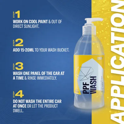 שמפו למדבקות הגנה –  GYEON Q²M PPF Wash