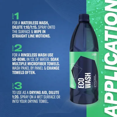 שטיפה ללא מים - GYEON ECO WASH