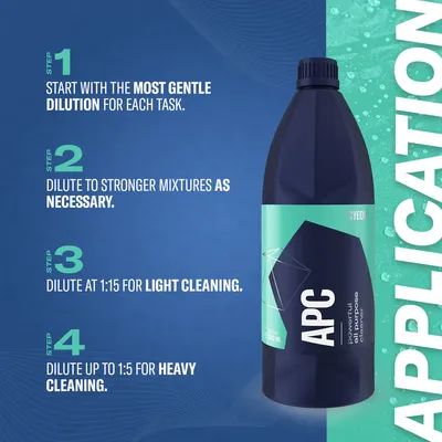 מנקה מרוכז רב תכליתי –  GYEON Q²M APC