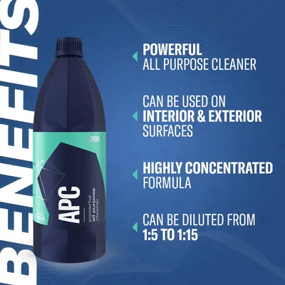 מנקה מרוכז רב תכליתי –  GYEON Q²M APC